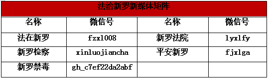 传销到底有多可怕？这是一份传销头目的真实讯问笔录！