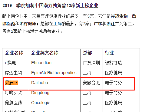 又一电商突然倒闭，员工"打脸"高管：欠薪3000万！