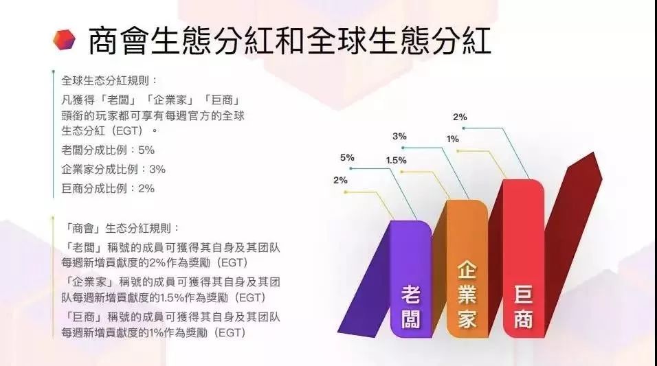 向传销盘学习推广，币圈「模改」也是黑吃黑？