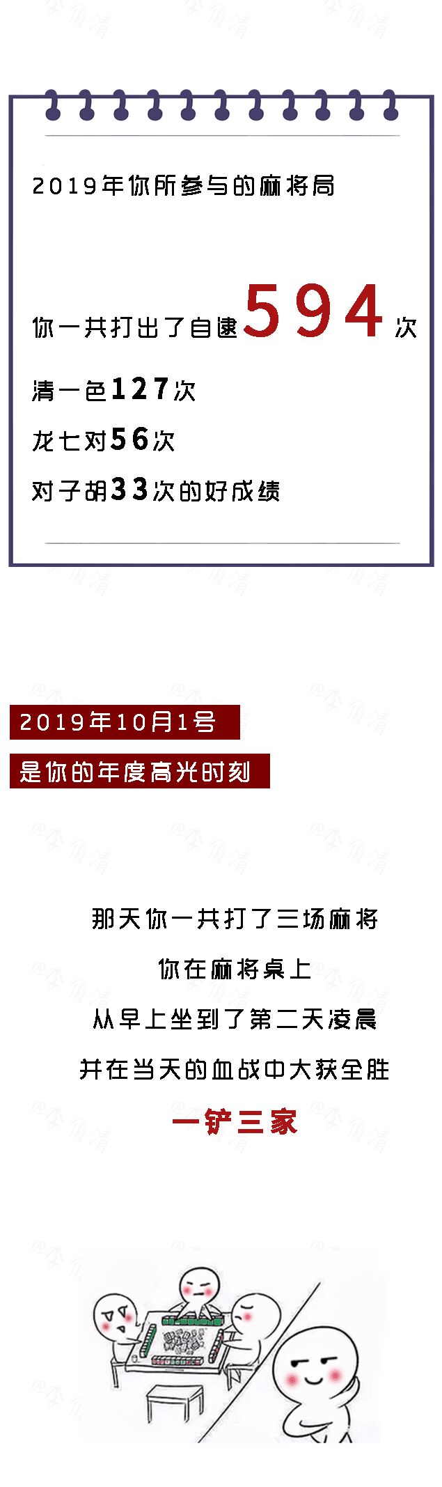 四川人2019年终总结