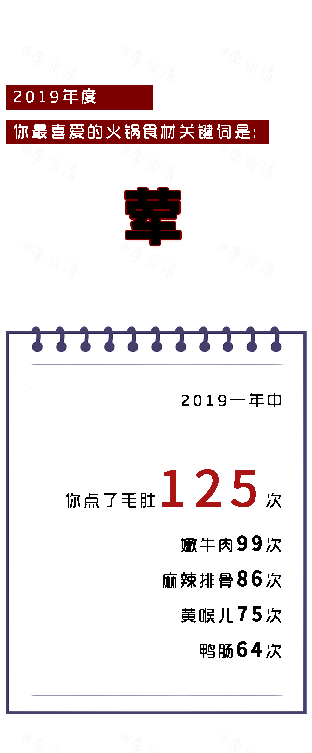 四川人2019年终总结