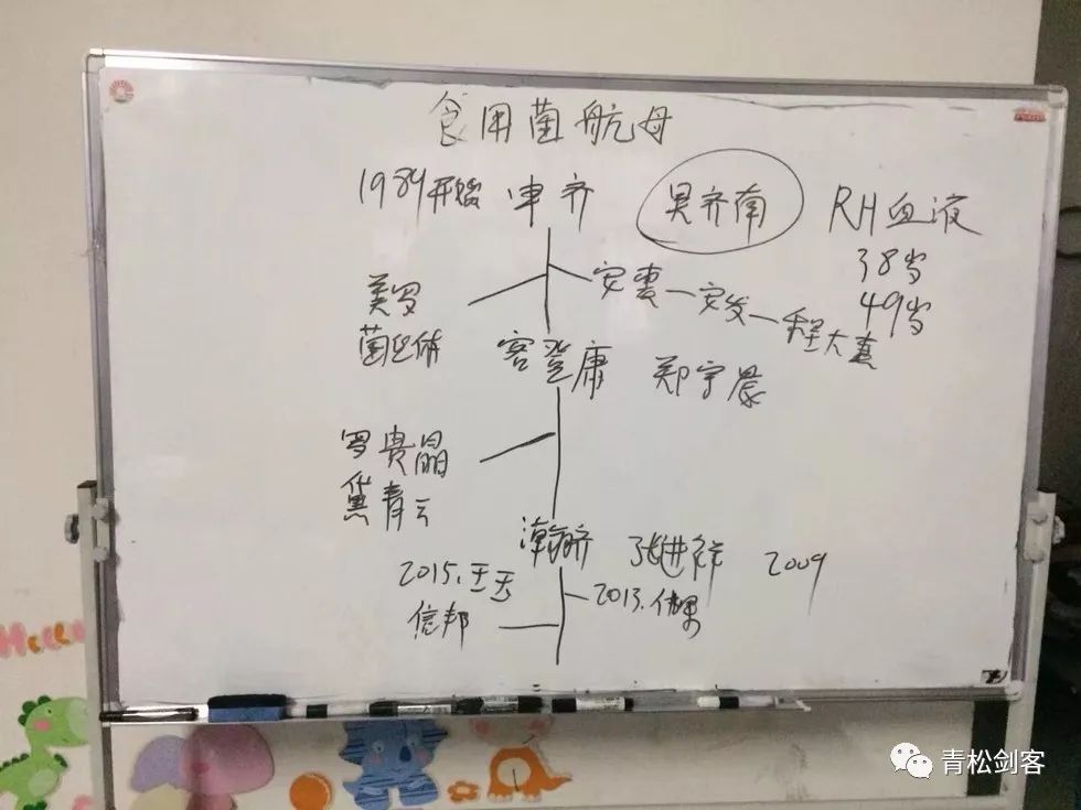 从申齐到瀚齐，曼殊莎华开遍大地，了解一个台湾人留下的骗局