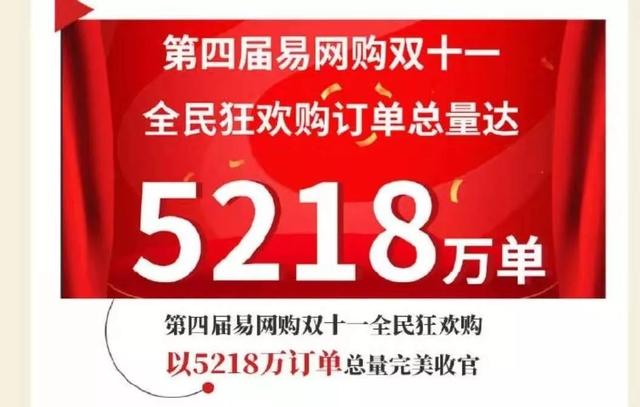 又一电商倒下！曾48小时成交260亿，现200亿被卷走，1200万会员血本无归