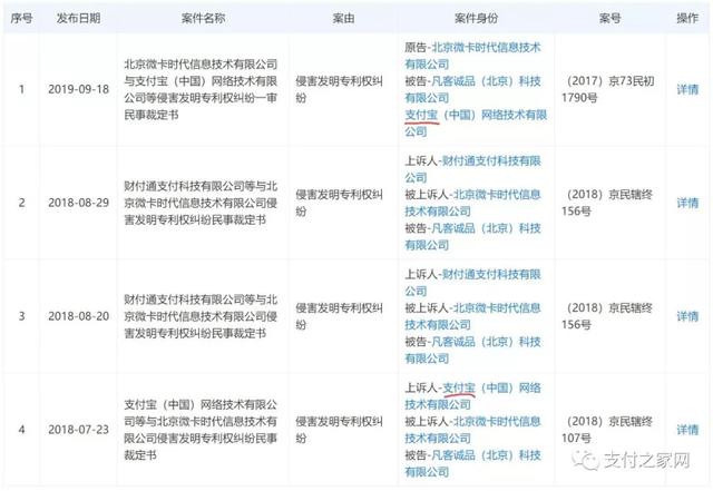 法院宣判腾讯赢了，你用的微信支付没侵权