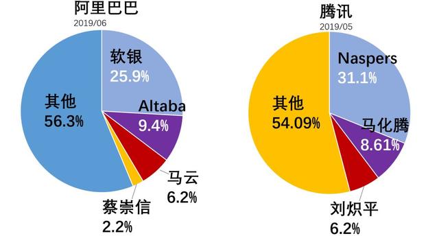 内卷的韩国：富人的天堂，穷人的地狱