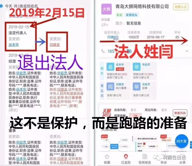 【防骗】华尔街股权，共享技能，尚朋高科，智天股权，亚元，青岛大狮等项目中被骗？你没有了解这些知识！