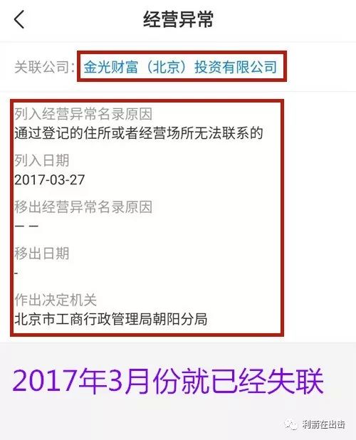 【防骗】华尔街股权，共享技能，尚朋高科，智天股权，亚元，青岛大狮等项目中被骗？你没有了解这些知识！