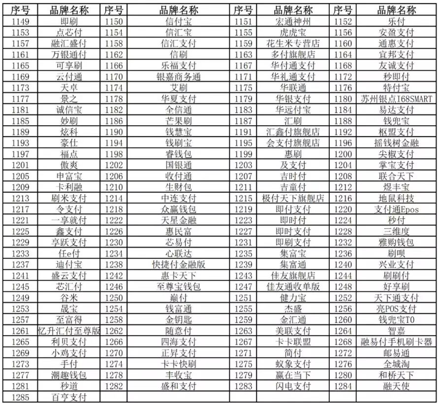 银联关停1285款手刷POS，立即停用，小心刷卡不到账！