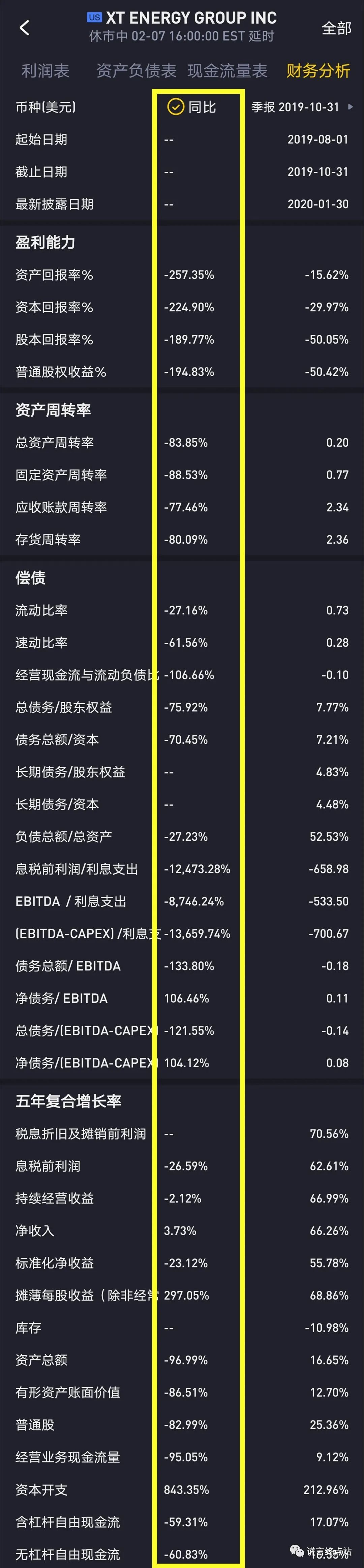 【祥天】上市？交易？你关心的问题都在这里！