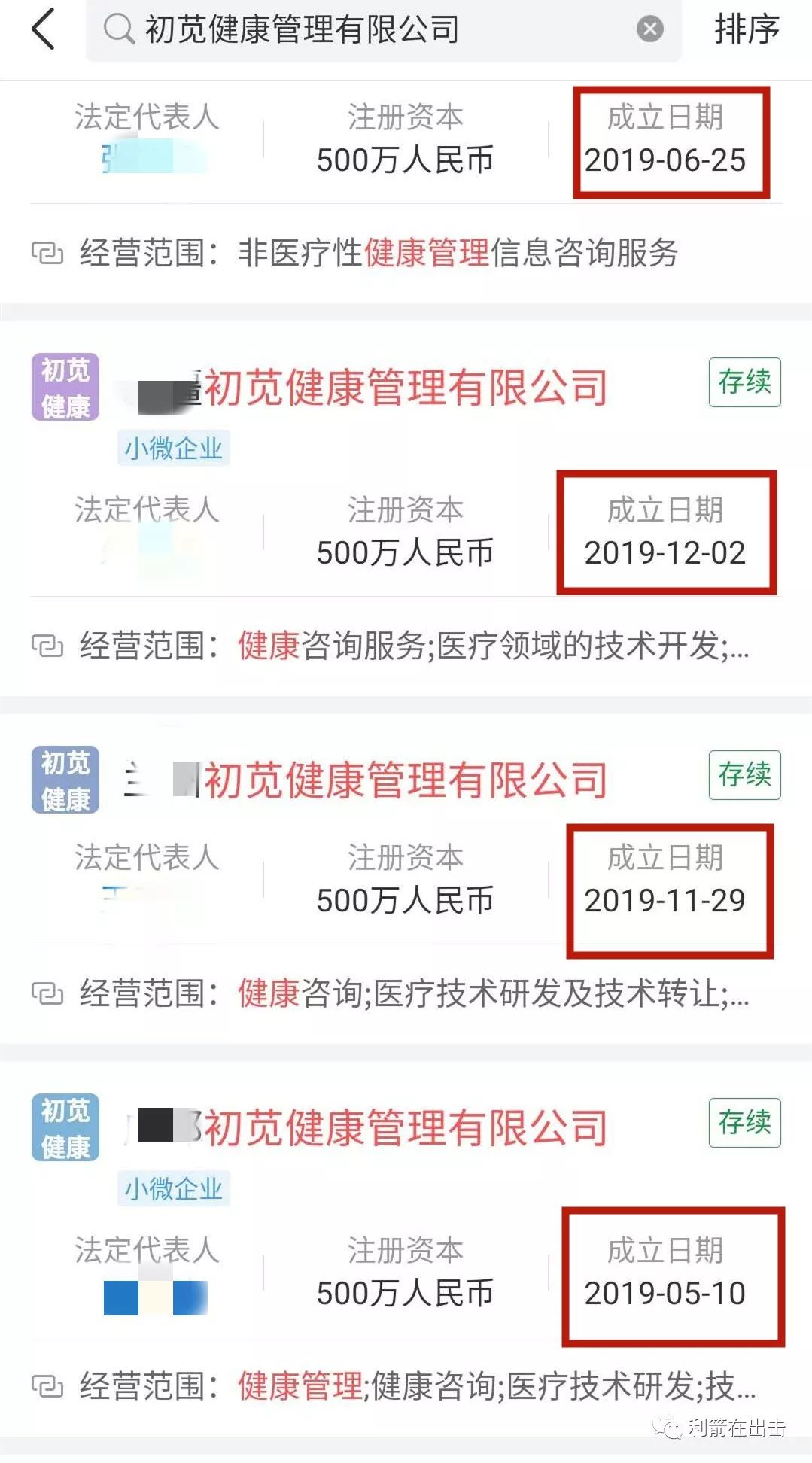 【防骗】华尔街股权，共享技能，尚朋高科，智天股权，亚元，青岛大狮等项目中被骗？你没有了解这些知识！