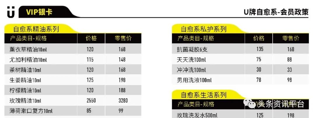 「头条」揭底七级代理下的优牌生物，众多虚假宣传行为夸大了哪些产品的功效？