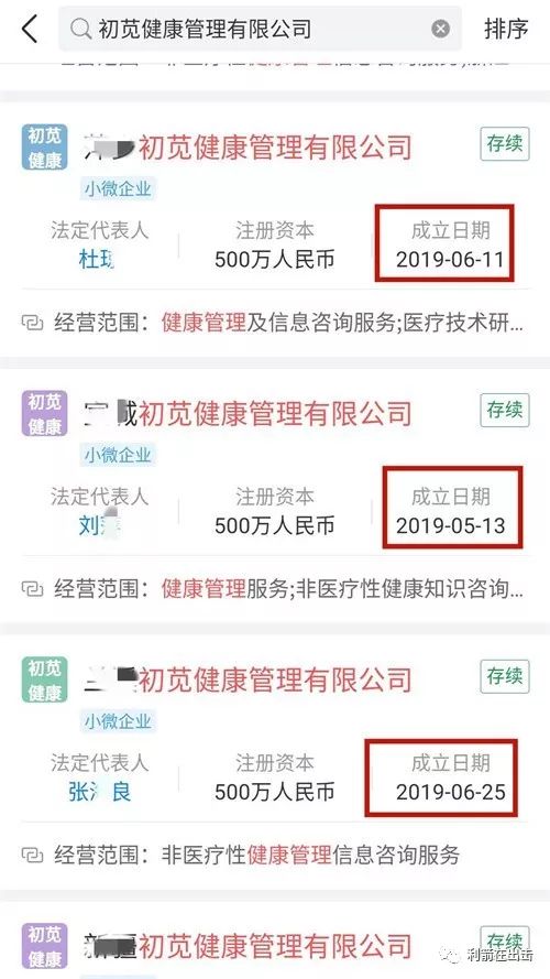 【防骗】华尔街股权，共享技能，尚朋高科，智天股权，亚元，青岛大狮等项目中被骗？你没有了解这些知识！