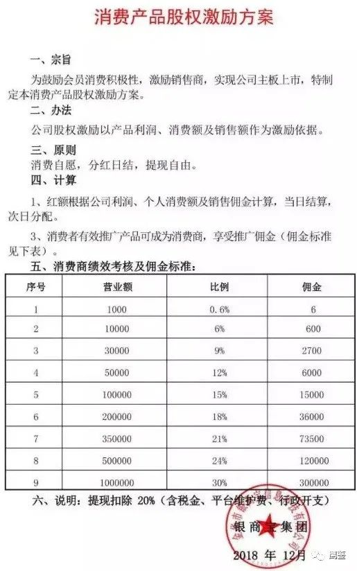 重磅！张西峰称“银商宝”是国外资金盘 曾劝“云梦”等人不要参与