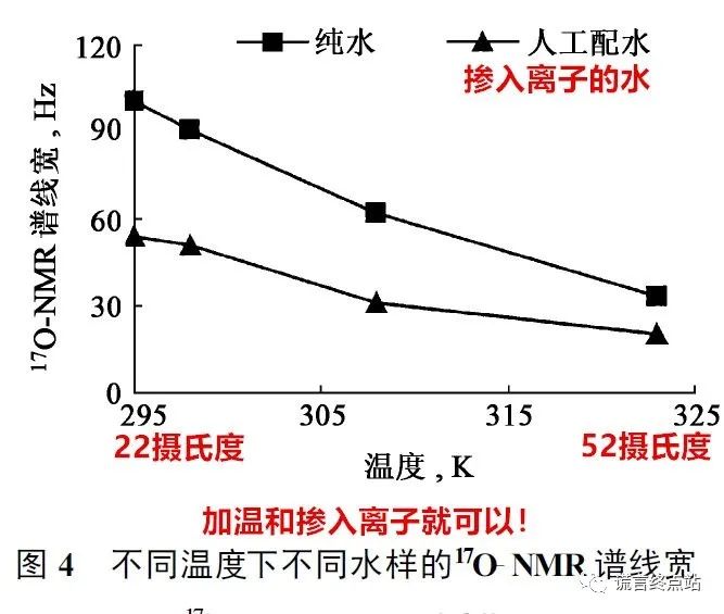 【智天百谎78】水灵子来了！大家来交智商税啦！