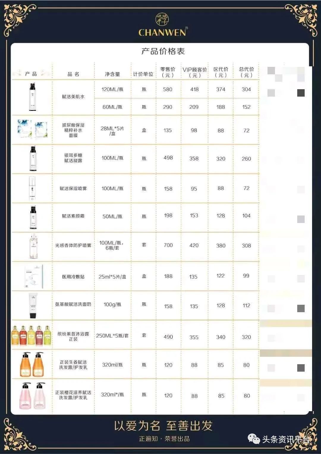 产品宣传问题引人关注，揭底四级代理的“禅吻”是何来历？