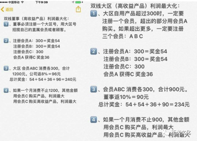 碧斯诺兰涉嫌传销，多层代理致”双线董事“伤痕累累