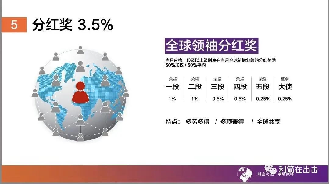 【曝光】美极客传销卷土重来，又有人在拼命拉人加入，想被判刑吗？