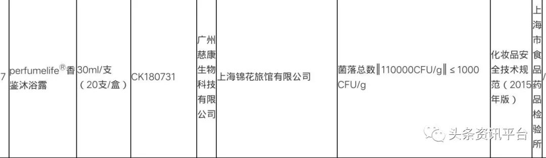 产品宣传问题引人关注，揭底四级代理的“禅吻”是何来历？