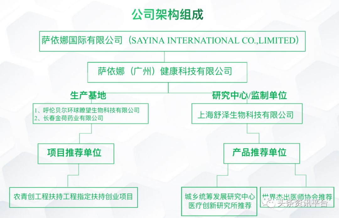 「头条」揭底以“新零售+新电商+区块链”为卖点的全返青春，年轻乐传销案已成前车之鉴？