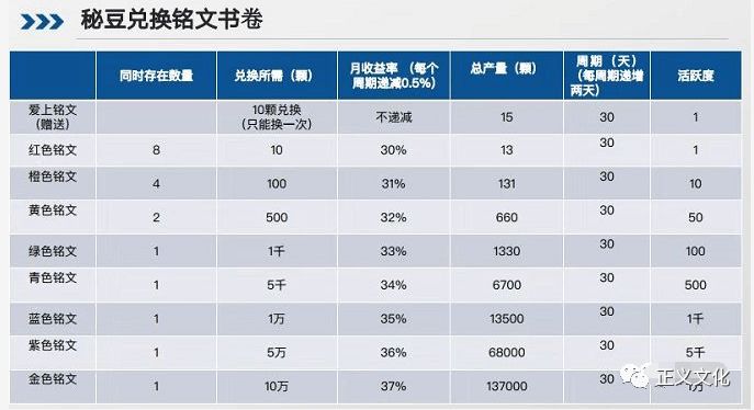 “秘乐短视频”庄家在疯狂套现，你却为他买单！