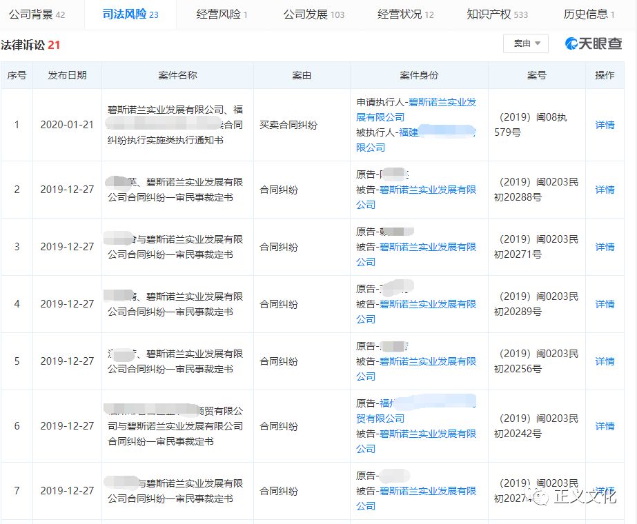 碧斯诺兰涉嫌传销，多层代理致”双线董事“伤痕累累